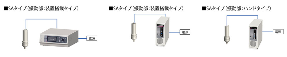 装置構成イメージ図